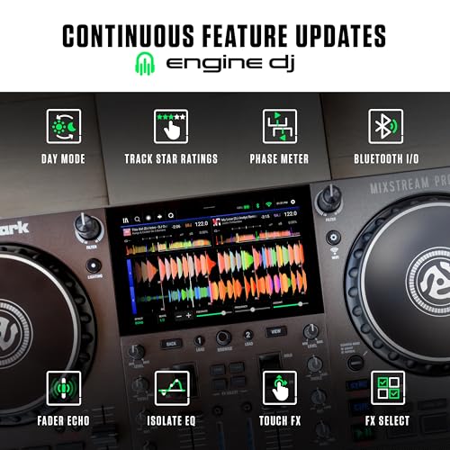Numark Mixstream Pro Go side panel ports