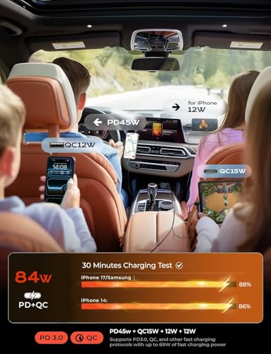 LISEN 4-in-1 charger showing dual USB ports
