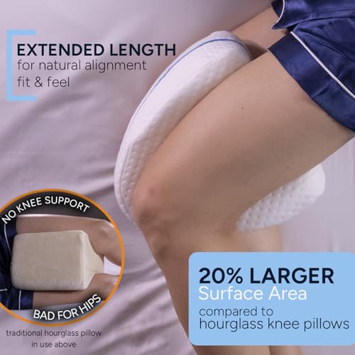 Ventilated memory foam texture on Contour Legacy pillow