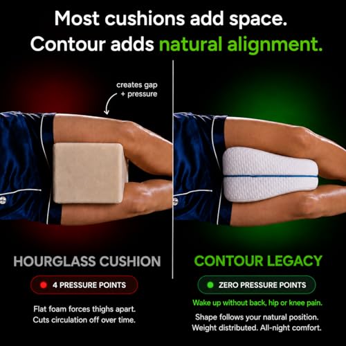 Side sleeper using the Contour Legacy support pillow