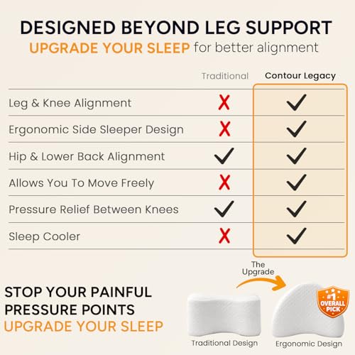 Contour Legacy pillow highlighting leg and knee alignment