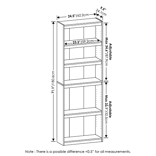 Close up of adjustable shelving mechanism