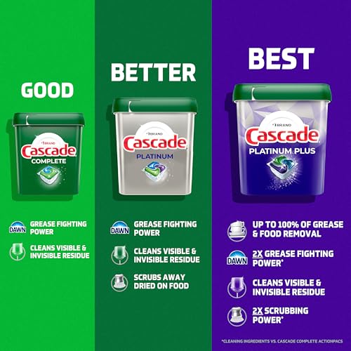 Instructional text on Cascade pod packaging