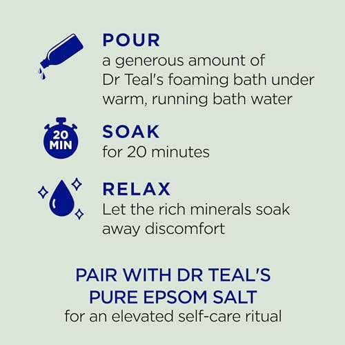 Eucalyptus and spearmint bath essence label