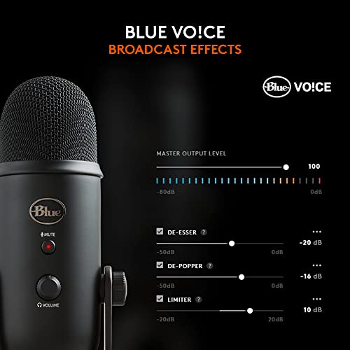 Logitech G Blue Yeti onboard controls
