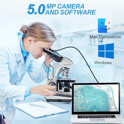 Swift Microscope Achromatic Objectives