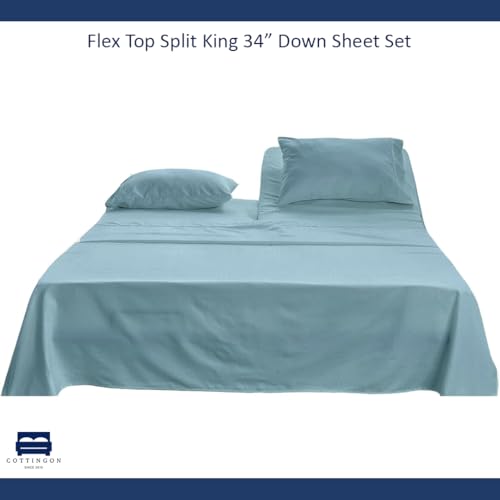 Adjustable bed with Cottingon sheets