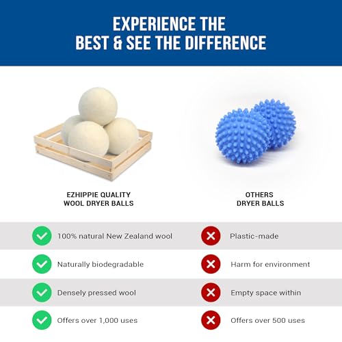 Ezhippie sustainable wool balls for drying clothes