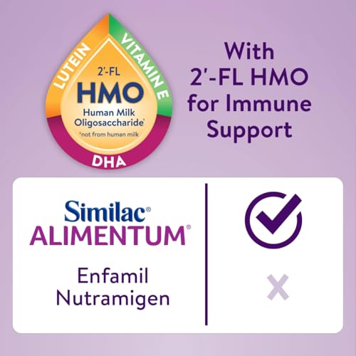 Similac Alimentum product box back view