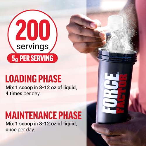 Force Factor supplement facts panel