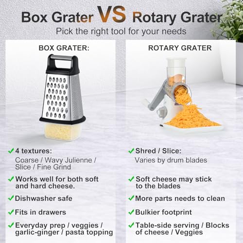 Ourokhome grater set components