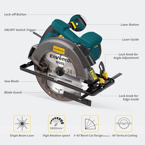 Enventor circular saw with laser guide active