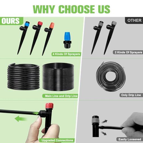 TJJFMM adjustable garden sprinkler stakes