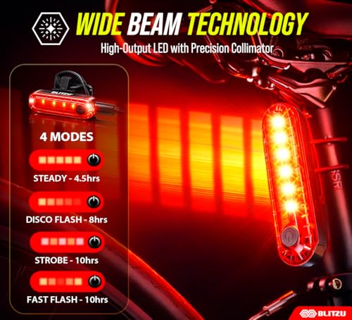 Close up of BLITZU light mounting strap