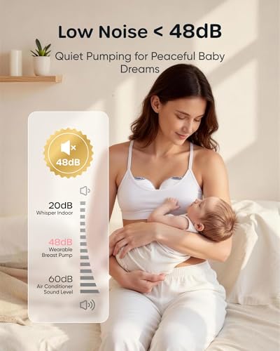 Compact wearable breast pump design