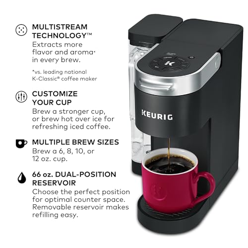 Keurig K-Supreme side profile with water reservoir