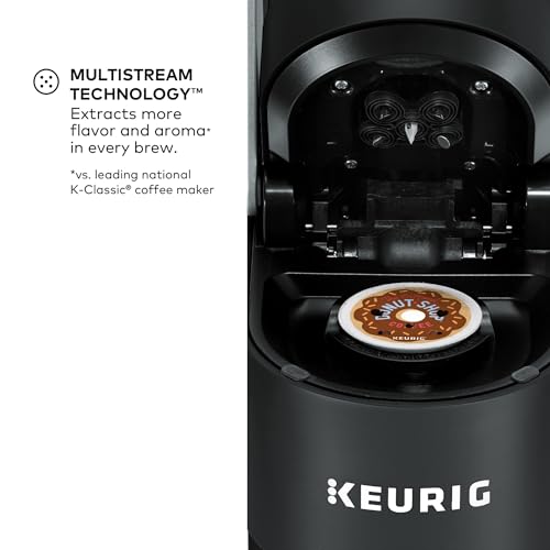 Close up of Keurig K-Supreme button controls