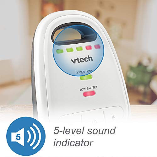 5-level LED sound indicator display