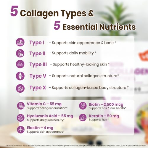 VEV Multi Collagen ingredients and NSF label