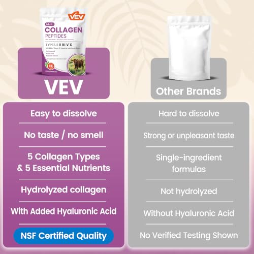 VEV Multi Collagen scooping illustration