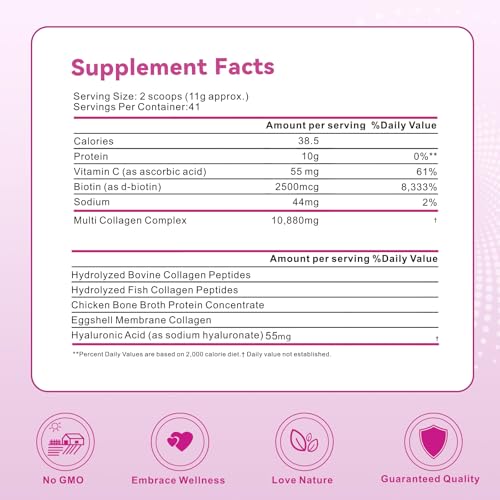 Mclovefy collagen supplement nutritional facts label