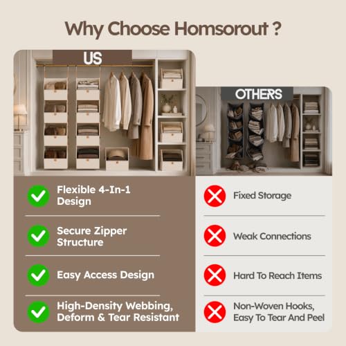 Homsorout Space-Saving Closet System
