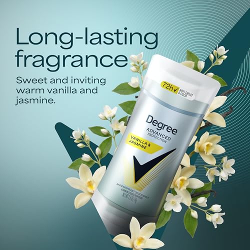 Degree antiperspirant cap closed