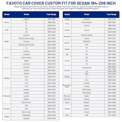 Silver heavy duty car cover side profile