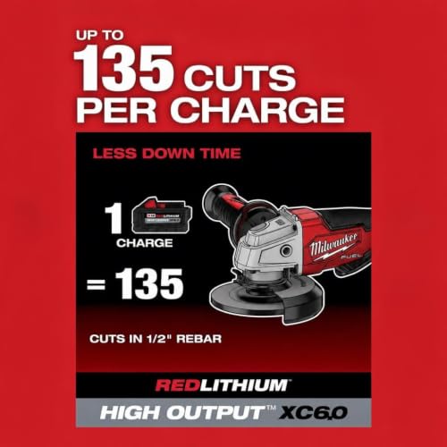 Milwaukee 2880-20 chrome finish