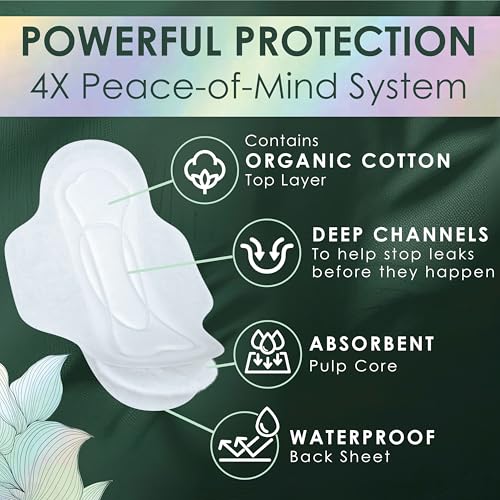 Front view of This is L. Overnight organic cotton pads