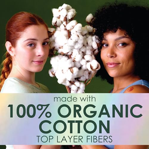 Back of packaging with product information