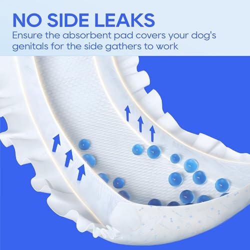 HONEY CARE dog wrap with wetness indicator