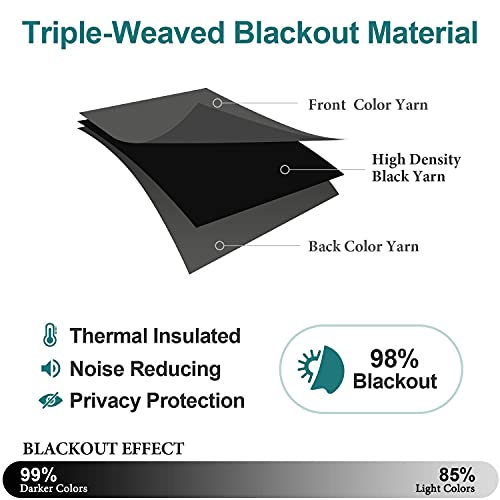 Bedroom setup with blackout drapes