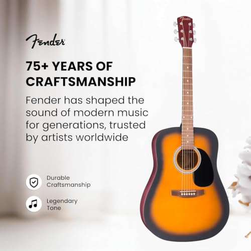 Complete Fender FA Series bundle components
