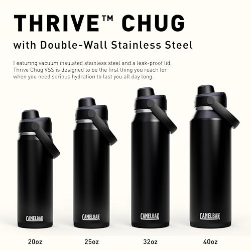 CamelBak Thrive Chug bottle in travel bag