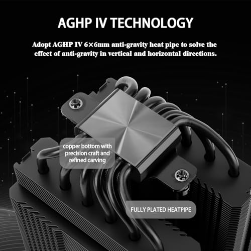 Dual tower heat sink detail