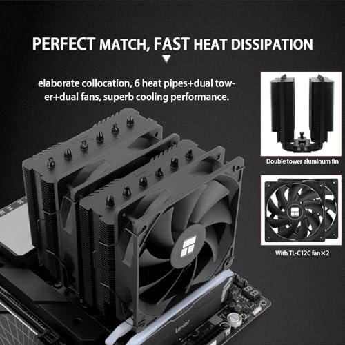 Dual 120mm PWM fan array