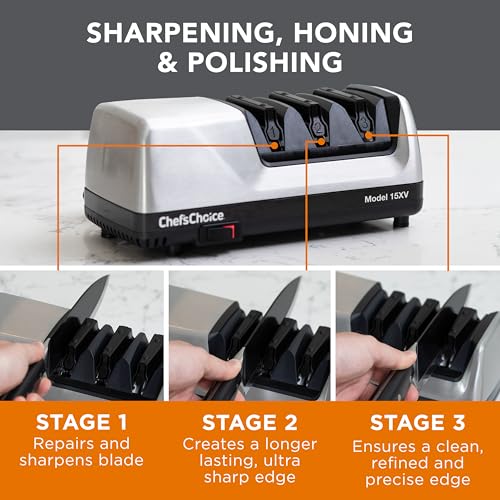 Side profile of Chef’sChoice 15XV sharpener