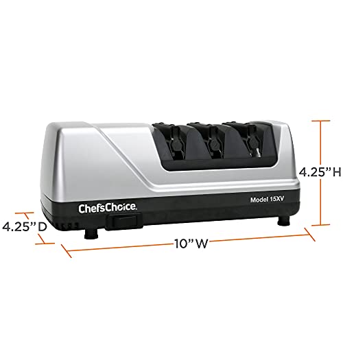 Compact gray sharpener dimensions reference