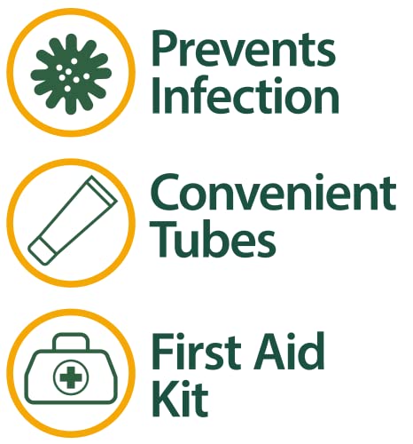 Globe Triple Antibiotic Ointment branding