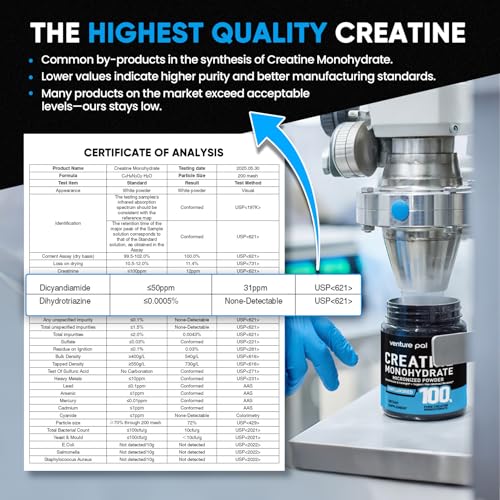 Nutrition facts for Venture Pal creatine monohydrate