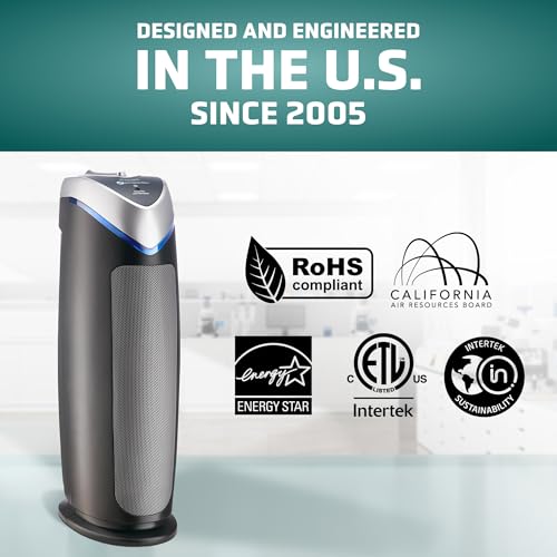 Side profile of 22-inch air purifier