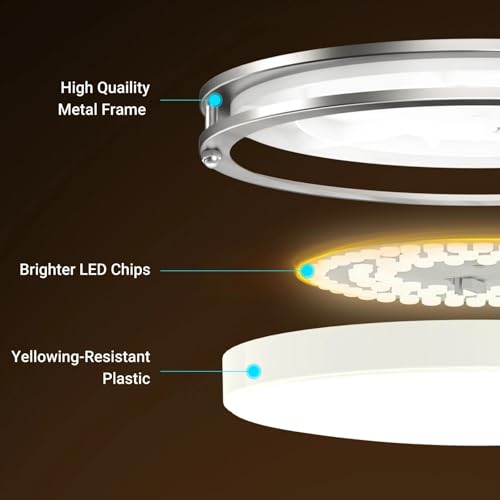 libtit flush mount fixture side profile