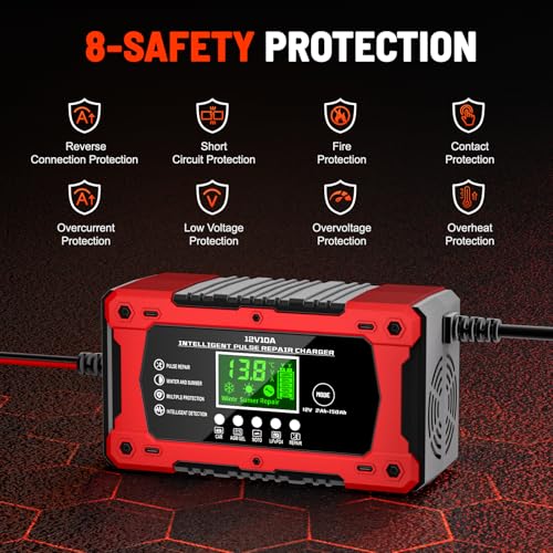 YDBAO battery charger display in winter mode