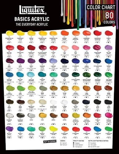 Liquitex BASICS 250ml acrylic paint packaging