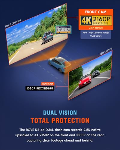 Rear camera unit for ROVE R2-4K system