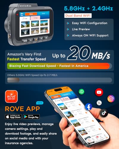 Included 128GB microSD card for ROVE camera