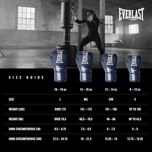 Everlast branding on navy boxing equipment