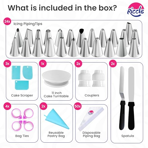 Close up of RICCLE icing piping tips