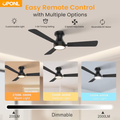 Side profile of OPONL FJ1050A-3X42 fan